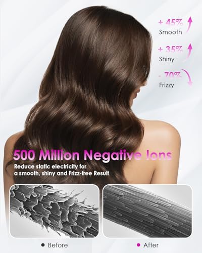 Sunhanny Black High-Speed Ionic Hair Dryer with Diffuser & Nozzle – Travel & Professional Use