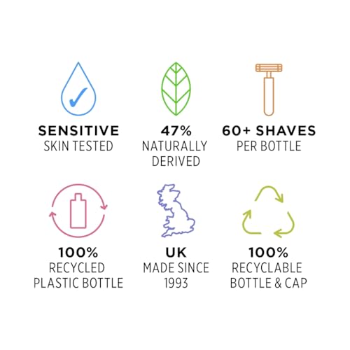 King of Shaves Advanced Sensitive Shaving Face Serum, Hydrating Serum For Men QUAD PACK 1.69 fl oz