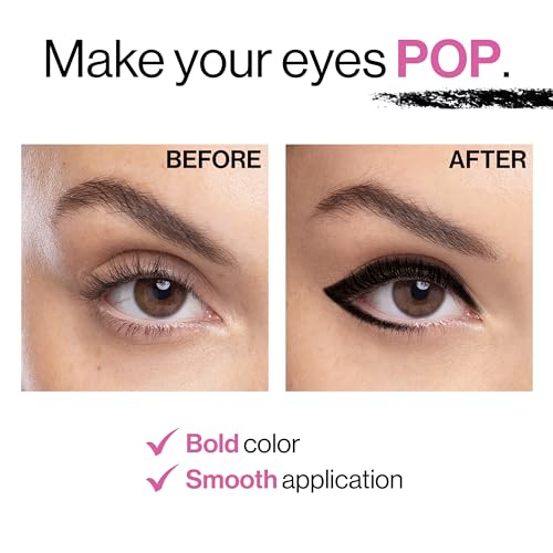 wet n wild Color Icon Kohl Eyeliner Pencil - Rich Hyper-Pigmented Color, Smooth Creamy Application, Long-Wearing Matte Finish Versatility, Cruelty-Free & Vegan - You're Always White!