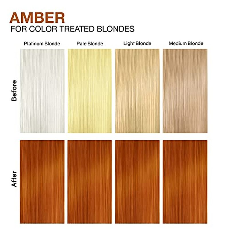 Celeb Luxury Color Depositing Shampoo - Vegan Color Refresher