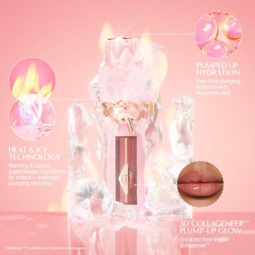 Charlotte Tilbury Big Lip Plumpgasm Lip Gloss - Gift Set Essential - Hydrating Plumper with Hyaluronic Acid & Heat + Ice Technology - Perfect for Pairing with Makeup Favorites