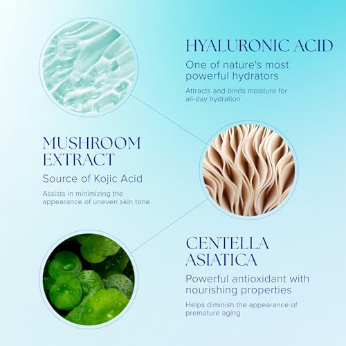 iS CLINICAL Hydra-Cool Serum, Refreshing and Hydrating Skin Face Serum, Anti-Blemish, Anti-Redness