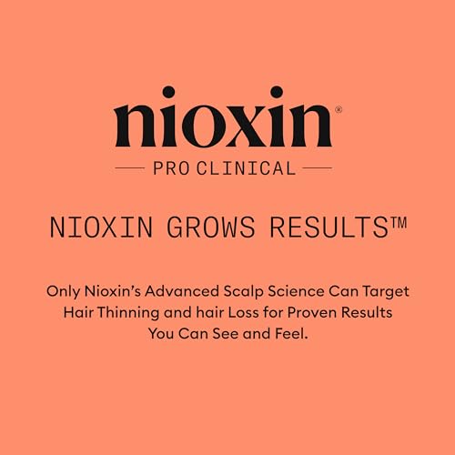 Nioxin System 4 Shampoo & Conditioner Prepack, For Color Treated Hair with Progressed Thinning, Pumps Included, 33.8 fl oz (Packaging May Vary)