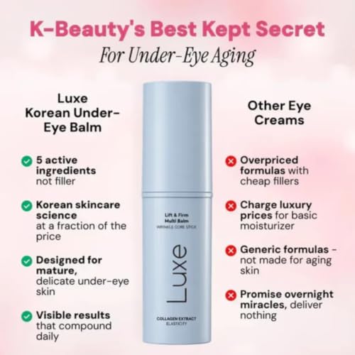 Luxe Korean Under Eye Balm Stick – Lift & Firm 3-in-1
