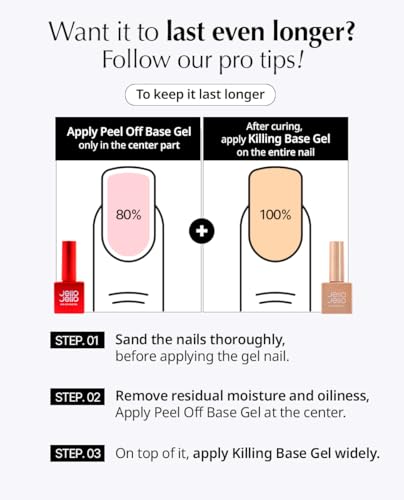 JelloJello Peel-Off Gel Base Coat & One-Kill Remover Set (10ml / 30ml)