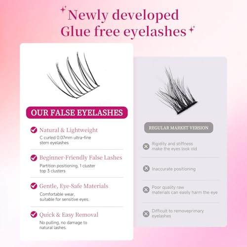 Lash Clusters Eyelash Extensions Kit 120Pcs DIY Beginner