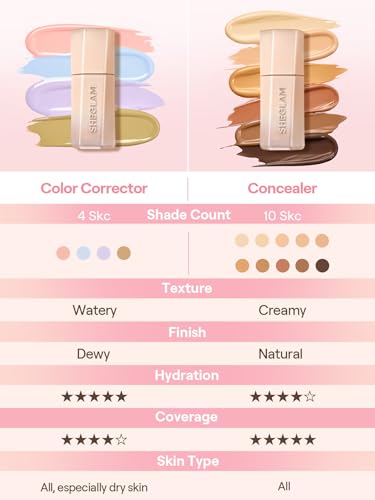 SHEGLAM Hideaway Full-Coverage Liquid Concealer – Hydrating Creamy Finish