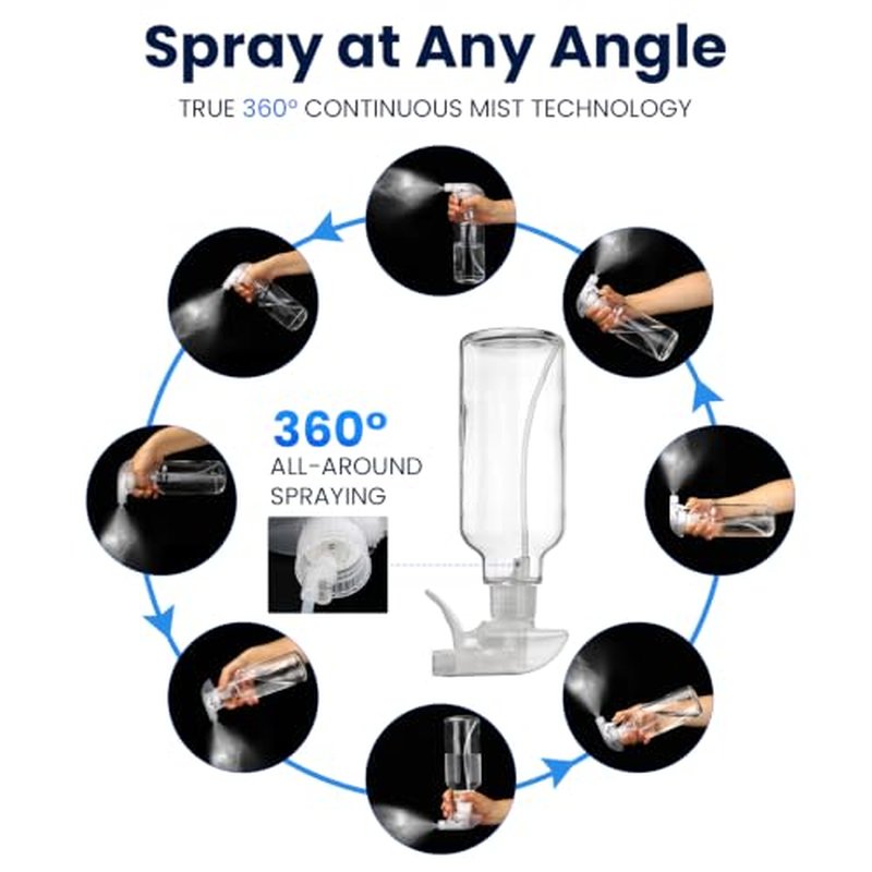 16.9oz Glass Spray Bottles 2 Pack | 360° Any-Angle Spray