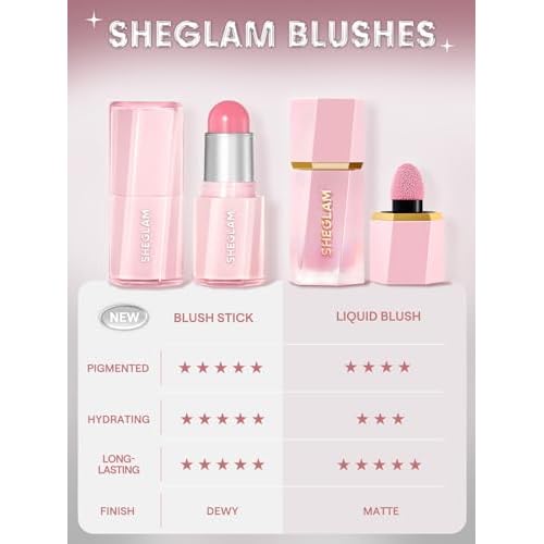 SHEGLAM Buttery Bliss Blush Stick Cream Blush for Cheek- Chestnut Flush