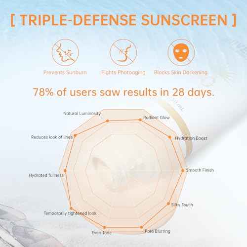 Tinted Sunscreen for Face SPF 50, Tinted Moisturizer with SPF, Sweat Resistant Oil Free with No White Cast, Broad Spectrum UVA/UVB, 1.7oz
