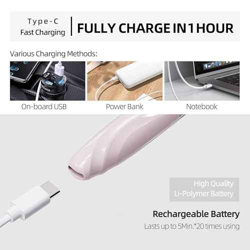 Heated Eyelash Curler, S600 Heated Lash Curler, Accurate Temperature Control Electric Eyelash Curler Heated - Intelligent Power Off, Natural Long Lasting Makeup - Primrose Pink/Silver