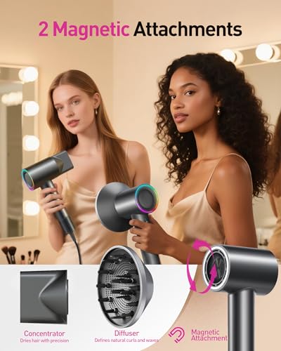 Zibtes High-Speed Hair Dryer 160,000 RPM Ionic Frizz Control