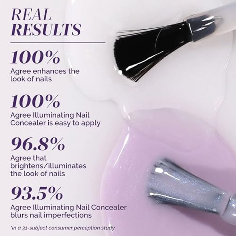 LONDONTOWN Nail Concealer & Gel Top Coat Duo Set