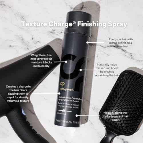 Colorproof Texture Charge Finishing Spray 7.5 Oz