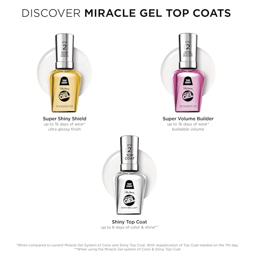 Sally Hansen Miracle Gel Shiny Top Coat Clear Nail Polish - No UV Needed