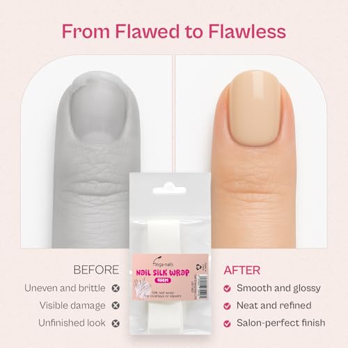 Finga-Nails Silk Nail Wrap Kit - Cracked & Split Nail Repair Tape (46cm)