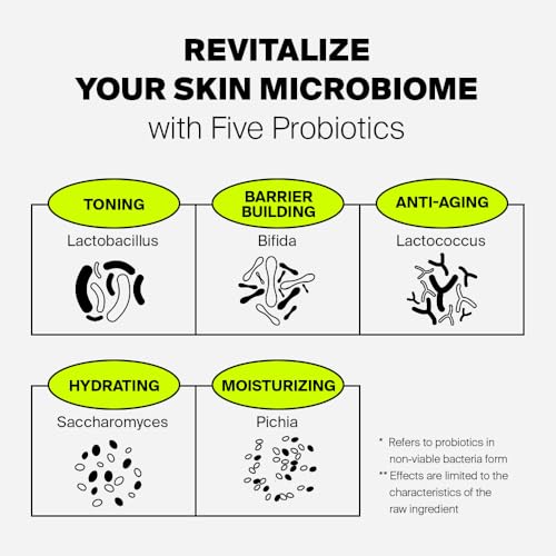 PIXCELL BIOM¢â After Laser Rebooting Cream for Probiotic Barrier Recovery with Niacinamide, Panthenol, Suitable for Sensitive Skin, 1.69 fl oz(50ml)