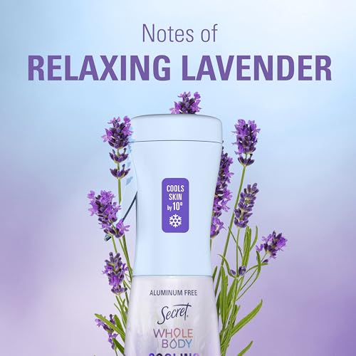 Cooling Body Deodorant Mist for Women - 24hr Odor Protection, Lavender Scent, Aluminum-Free, 5.2 fl oz
