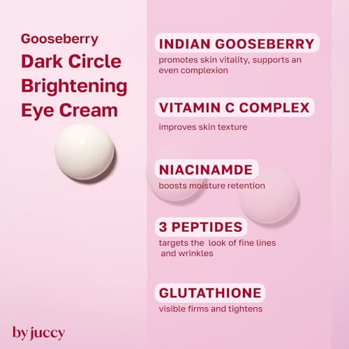 Gooseberry Dark Circle Brightening Eye Cream¤ÓFor Puffy Eye Bags, Wrinkles, Fine Lines | Vitamin C, Glutathione, Peptides¤ÓAnti-aging Korean Skin Care | Korean Eye Cream | By Juicy | 1.01 Fl.oz