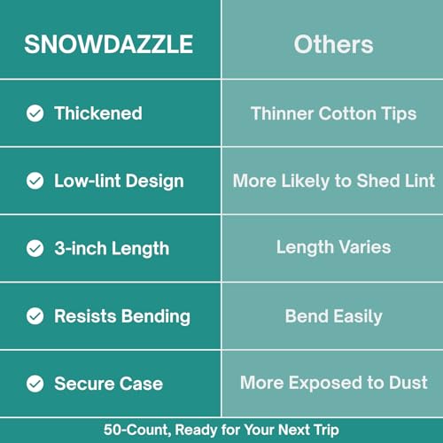 SNOWDAZZLE Pure Cotton Swabs 50 Count - Travel Size Paper Sticks