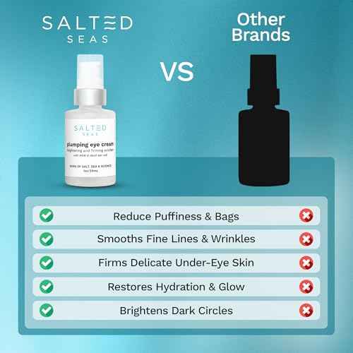 Plumping Eye Cream ? Made in USA - Hydrating, Firming, Brightening Under Eye Treatment for Dark Circles, Puffiness & Fine Lines ? Anti-Aging Skincare with Ocean Minerals & Hyaluronic Acid