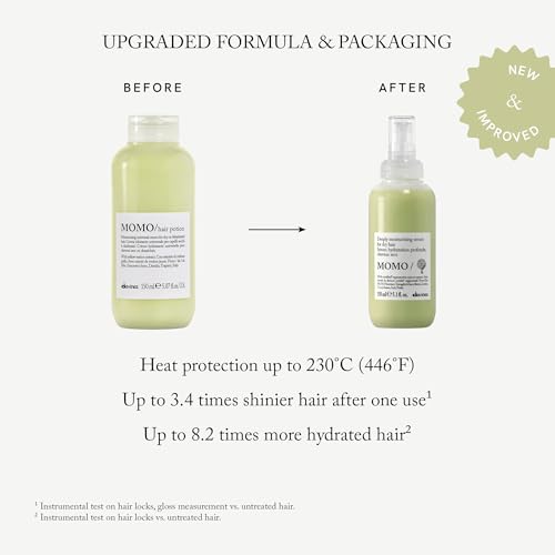 Davines MOMO Leave-In Combing Cream for Dry Hair - Hydrating Serum