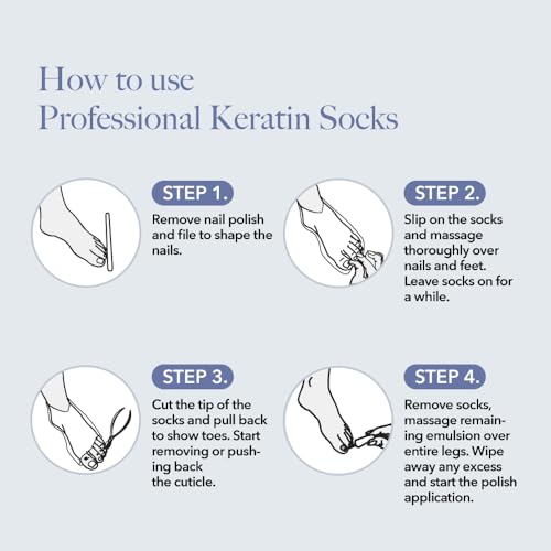 Bodipure Keratin Foot Mask 12-Pack - Moisturizing Socks for Dry Feet
