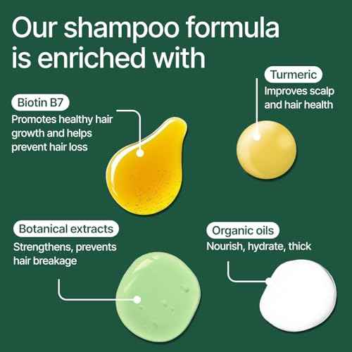 Biotin + Turmeric + Saw Palmetto Shampoo for Hair Growth - DHT Blocker for Men Hair Loss, Thinning, Receding Hairline, Dandruff - Biotin Shampoo for Hair Growth for Women & Men - 10.14 Fl Oz