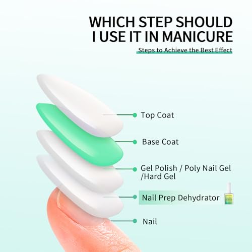 AOBOO Nail Prep Dehydrator for Stronger Adhesion 18ml - Natural Nails & Gel Polish