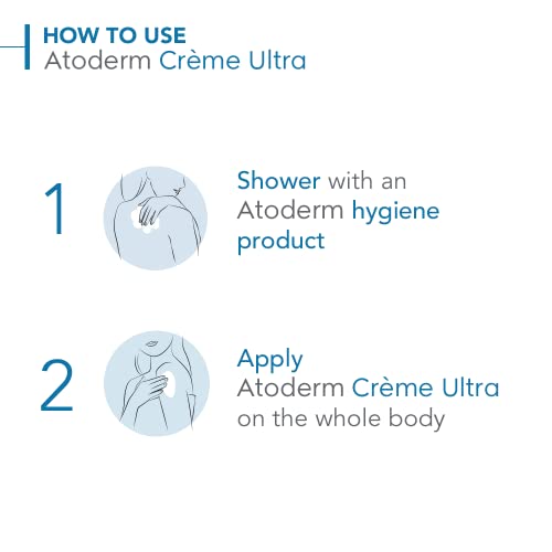 Bioderma Atoderm Ultra Cream Duo Pack,Hydrating Body Moisturizer for Normal to Dry Sensitive Skin 16.9 Fl Oz,(Pack of 4)