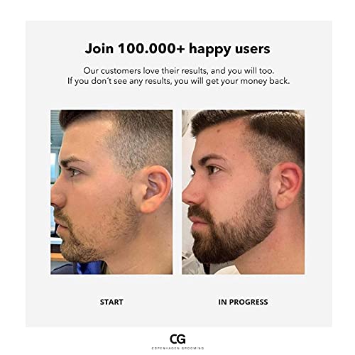 Copenhagen Grooming Beard Growth Kit - Premium Beard Set for Men: Beard Roller, Cleanser, Beard Activator Serum and Beard Keychain Comb (The Activator 1 fl. oz.)