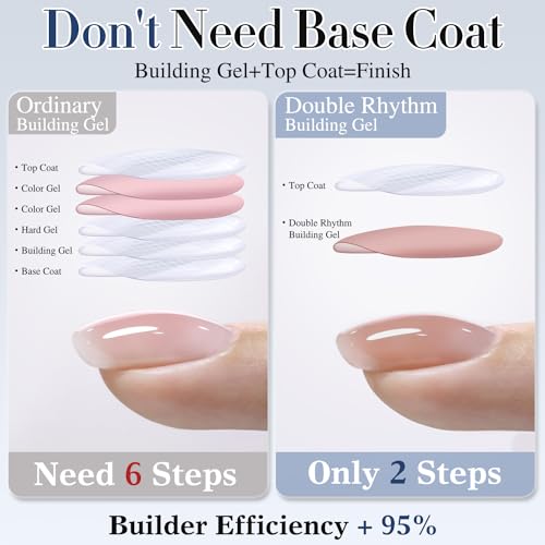 Double Rhythm Hard Gel Nail Polish 15ml - Builder in a Bottle