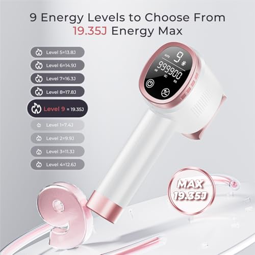 IPL Laser Hair Removal Device for Whole Body, Painless & Long-Lasting Results
