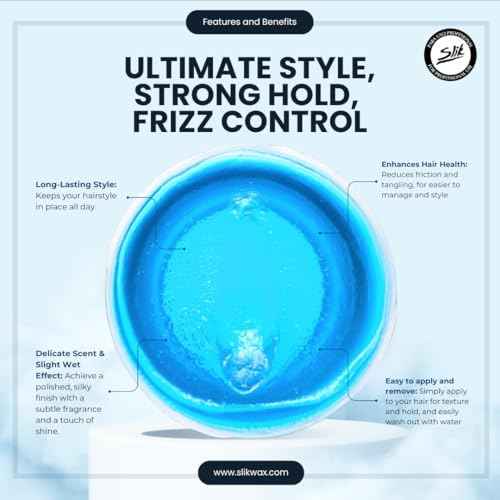 SLIK Aqua Wax Water-Based Hair Styling Wax - Strong Hold, Frizz Control, Easy Wash Out - Unisex for Men, Women, Teens, and Kids (140g / 4.9oz)