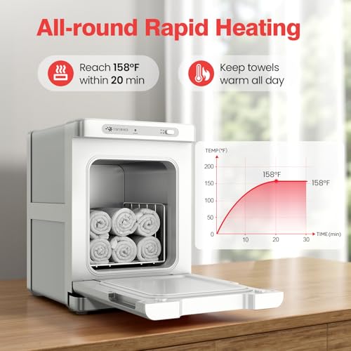 Hot Towel Warmer, 5L Towel Warmer Cabinet, Small Towel Heater with Stainless Steel Rack, Professional Towel Heating Box, Use for Spa, Beauty Salon, Barber, Massage, Gym, Home (White)