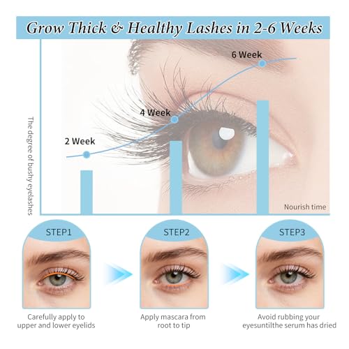 W3W Eyelash Growth Serum for Longer, Thicker Lashes ? Lash Enhancer with Natural Peptides & Caffeine, Gentle Lash Conditioner for Women, 3ml
