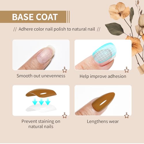 OpenLive Quick Dry Base and Top Coat Nail Polish Set - High Gloss (16.5ml)
