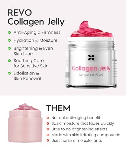 Revo Collagen Jelly 3.52 Fl Oz - Korean Anti-Aging Skin Care with Hydrolyzed Collagen & Vitamin C