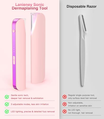 Sonic Dermaplane Razor for Women with LED Light