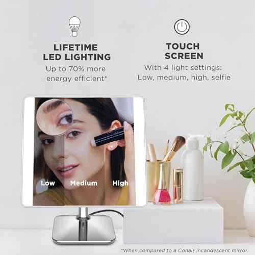 Conair Lighted Makeup Mirror, LED Vanity Mirror, 1X/10X Magnifying Mirror with Phone Holder, Corded in Polished Chrome