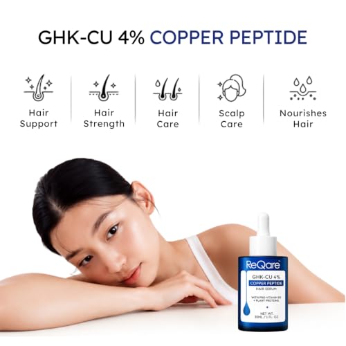 GHK-Cu Copper Peptides Hair Growth Serum - 4% Scalp Treatment for Thinning Hair - 30ml