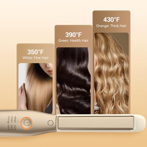 Small Flat Iron 1/2 inch for Edges, Pixie Cuts & Short Hair