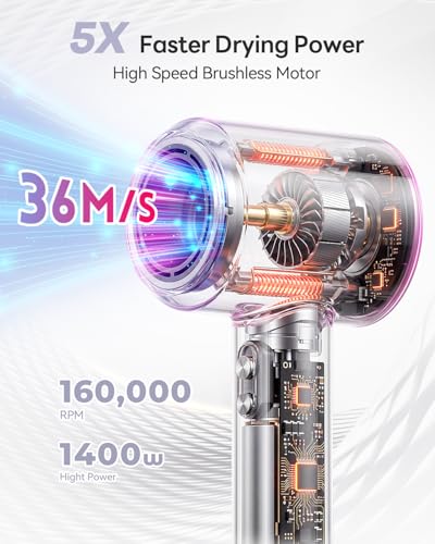 Ionic Diffuser Hair Dryer 160000RPM Fast Drying