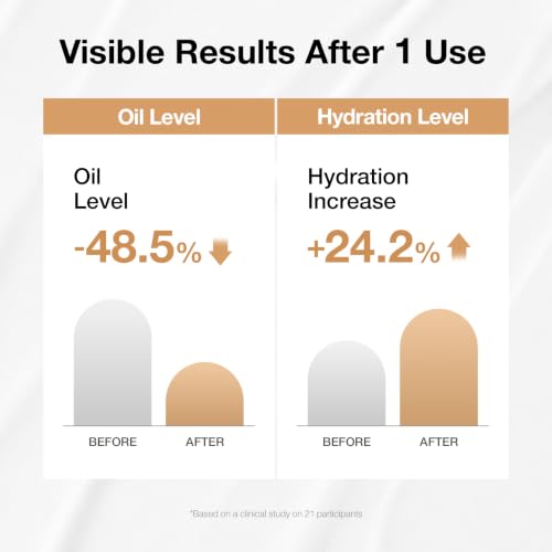 FULLY Rice Ceramide Sunscreen SPF 50 - Hydrating & No White Cast