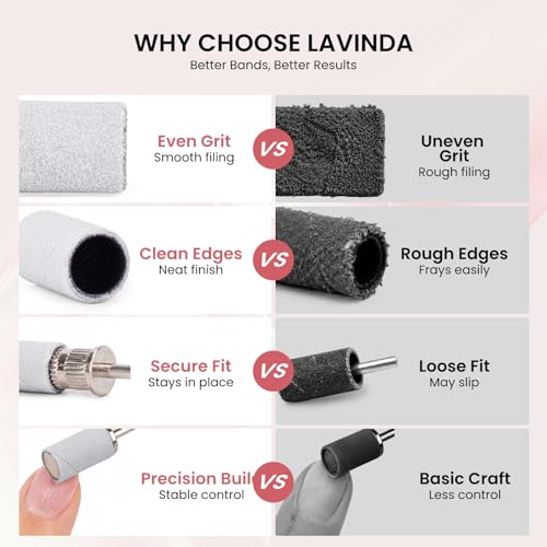 Lavinda 180 Grit Nail Sanding Bands - 100 Pack Drill Bits