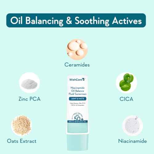 WishCare 5% Niacinamide Oil Balance Fluid Sunscreen SPF 50 PA++++ - Lightweight Matte Sunscreen SPF 50 for Oily Skin & No White Cast 50g