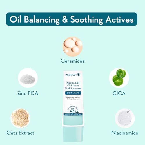 WishCare 5% Niacinamide Oil Balance Fluid Sunscreen SPF 50 PA++++ - Lightweight Matte Sunscreen SPF 50 for Oily Skin & No White Cast 50g