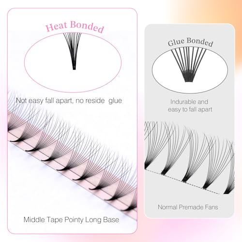 EMEDA 320 Premade Lash Fans 10D 0.07 D Curl 8-15mm