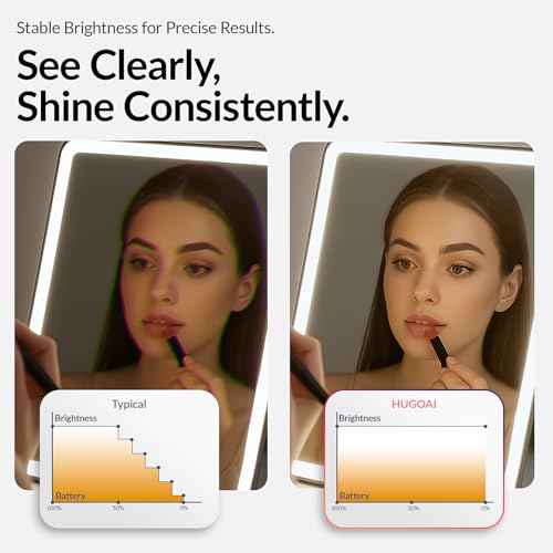 Travel Makeup Mirror with Lights, Portable Lighted Vanity Mirror with 100 LED, Rechargeable, Foldable for Tabletop, 11.9 inches, White