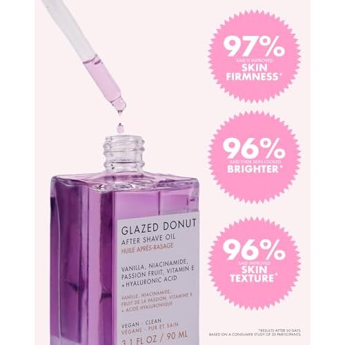 Truly Luxury After Shave Oil | Soothing & Hydrating Treatment to Prevent Ingrown Hair For Smooth, Irritation-Free Skin for Daily Use